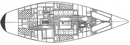 interiorplan